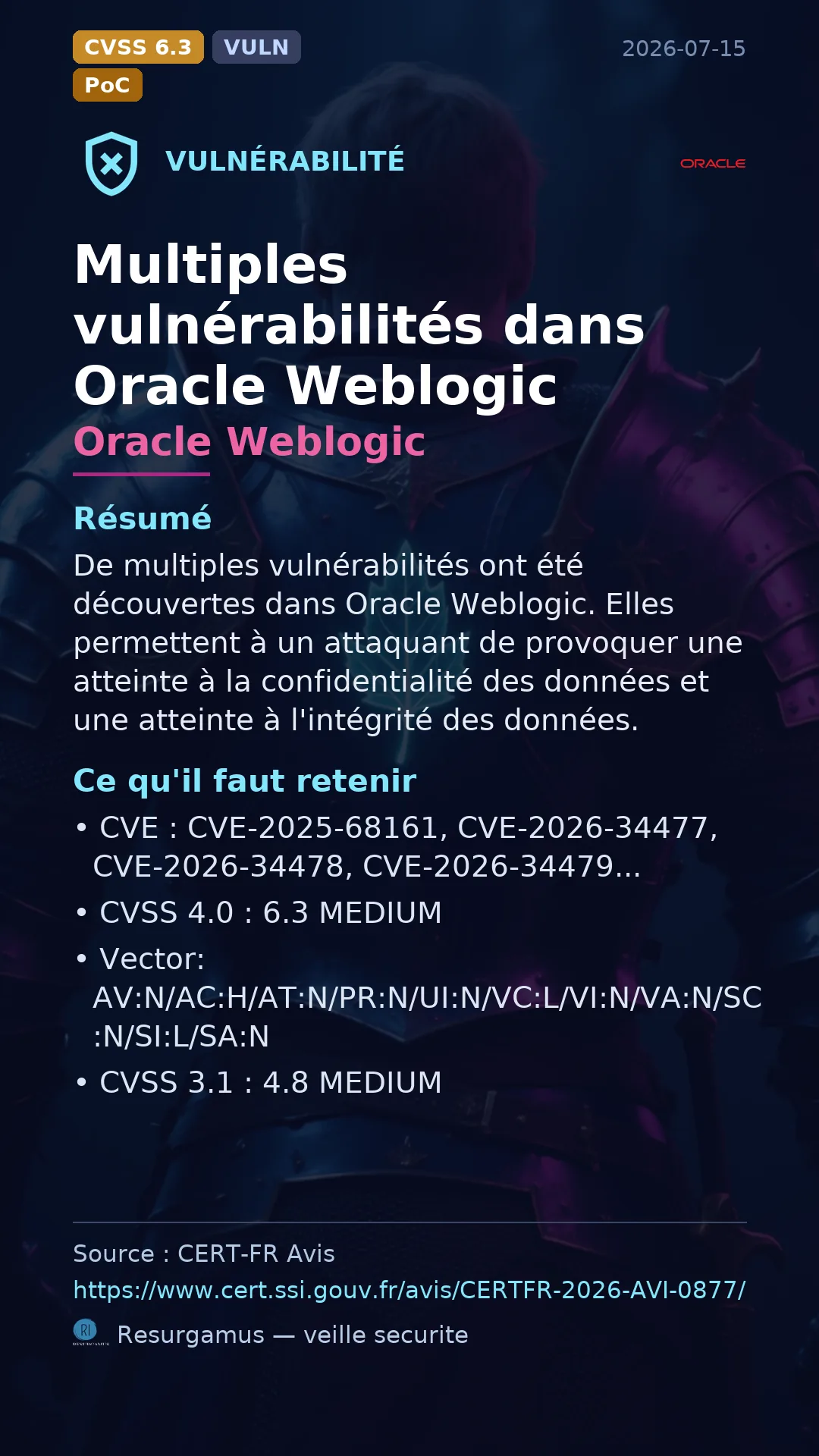 CVE-2025-68161 - Oracle Weblogic vulnerability