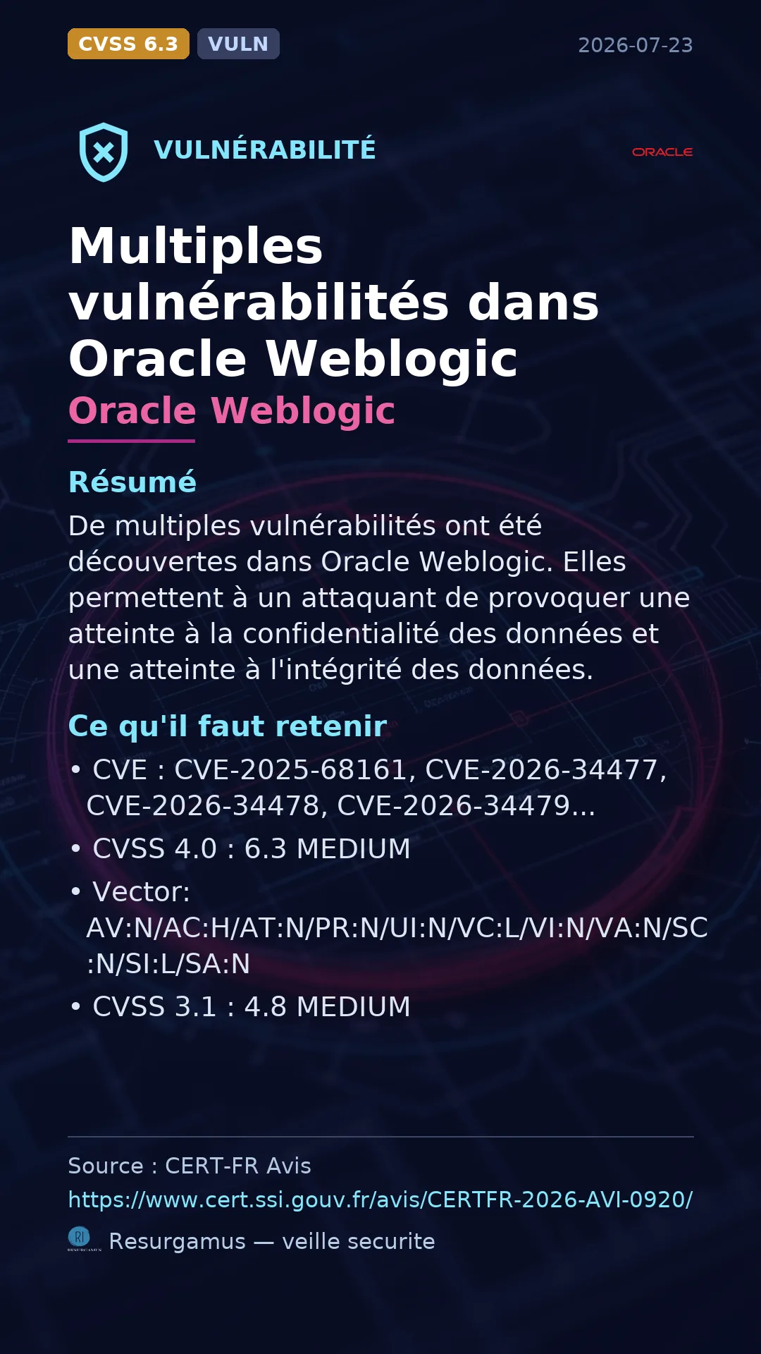 CVE-2025-68161 - Oracle Weblogic vulnerability