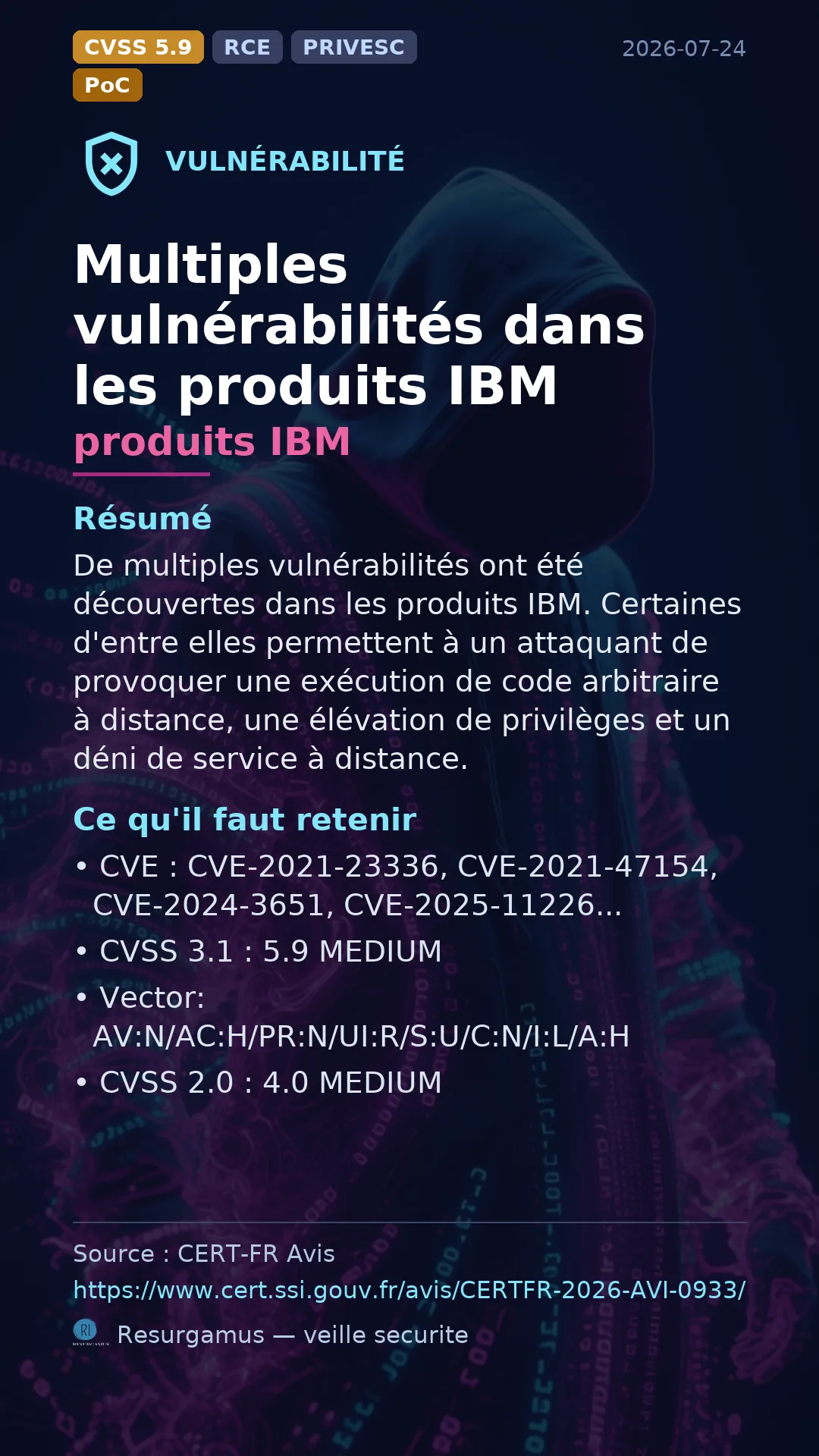 CVE-2021-23336 - produits IBM vulnerability