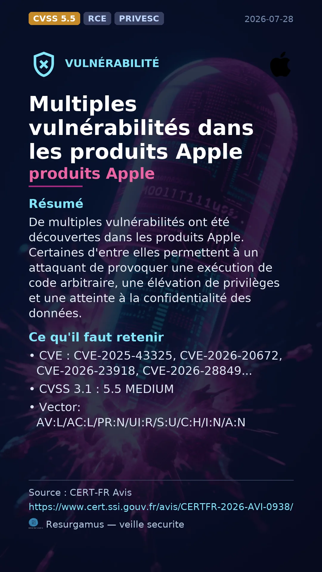 CVE-2025-43325 produits Apple Vulnerability