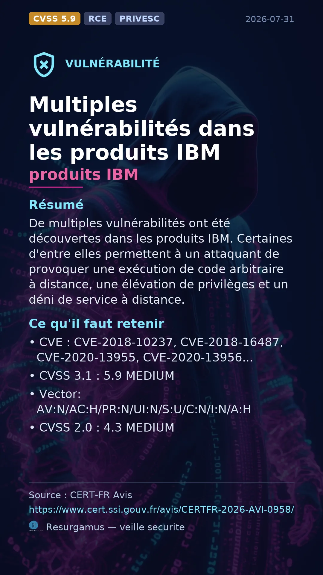 CVE-2018-10237 produits IBM Vulnerability